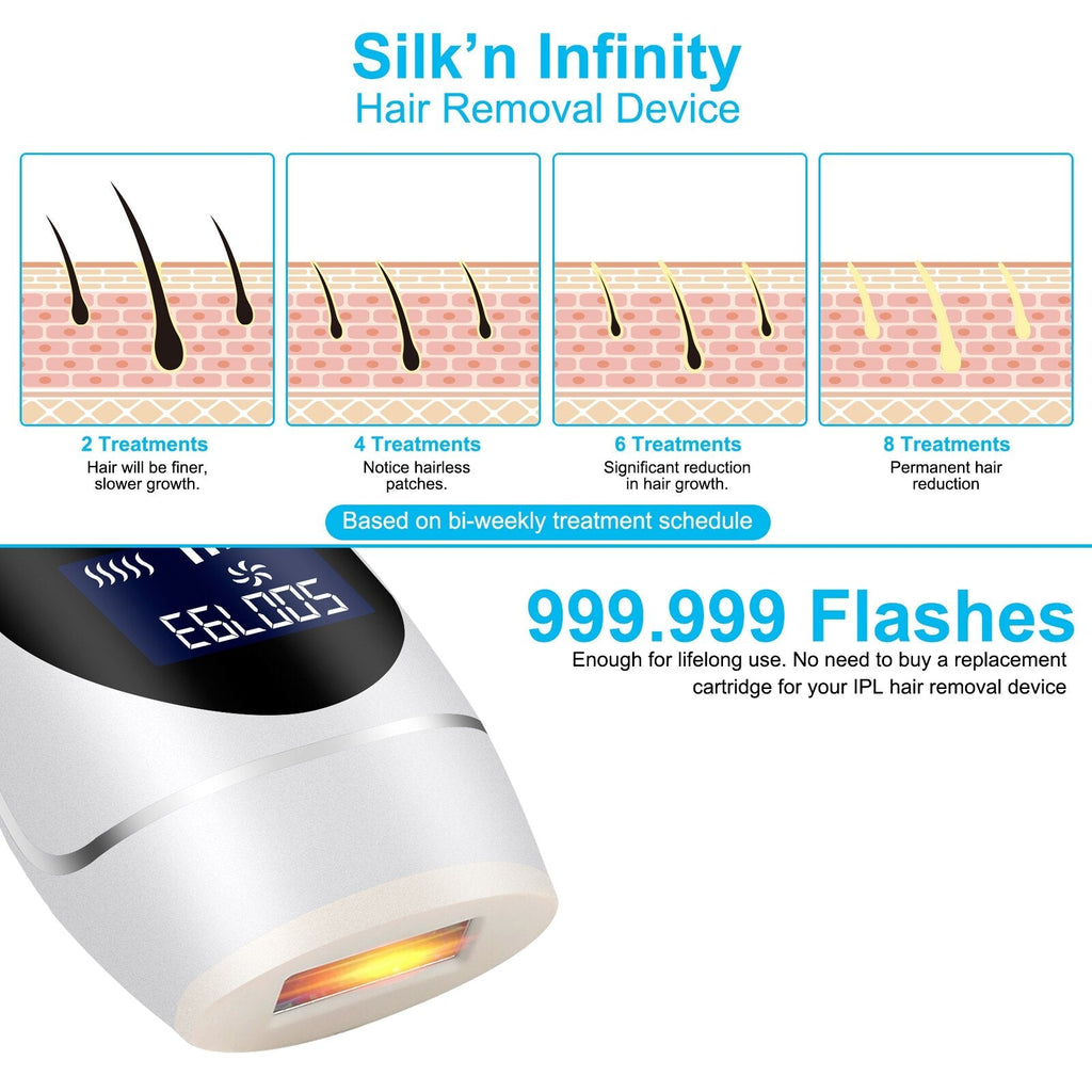 Painless Mini Facial Full Body Hair Removal Instrument