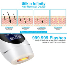 Load image into Gallery viewer, Painless Mini Facial Full Body Hair Removal Instrument